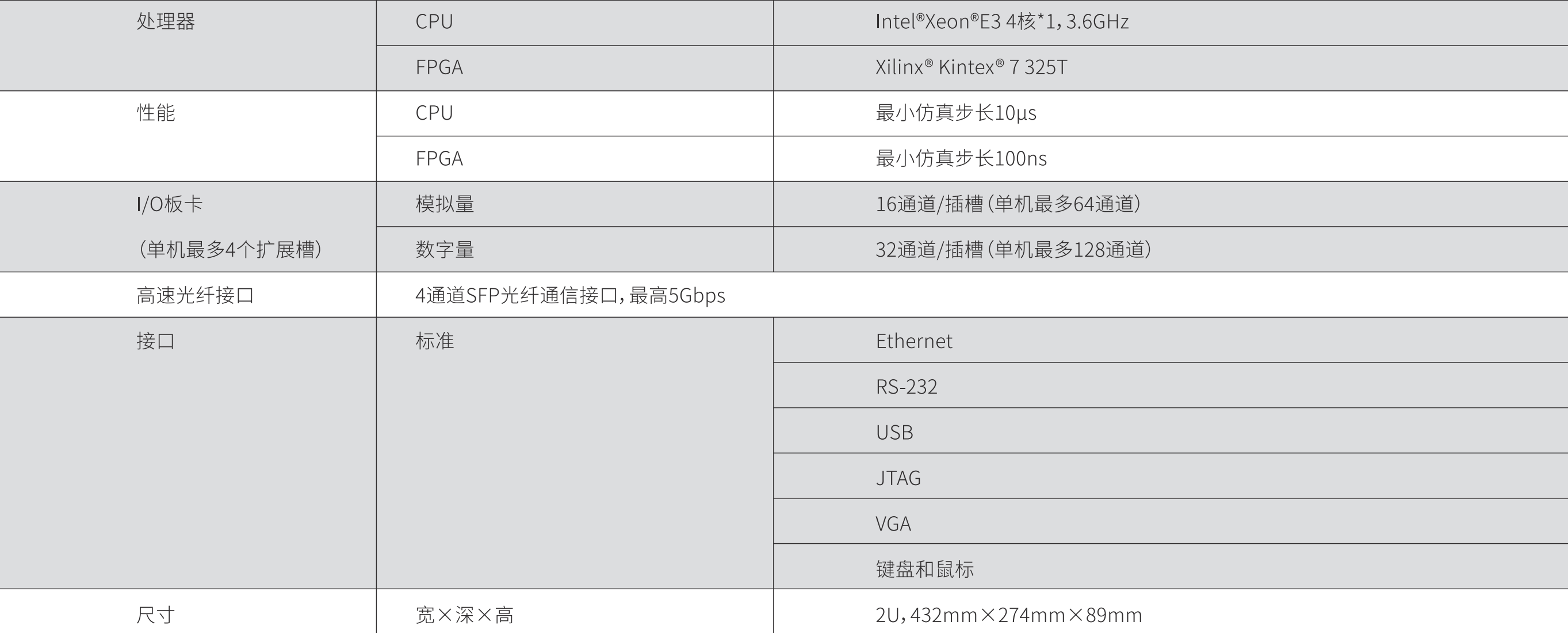 産品規格.png